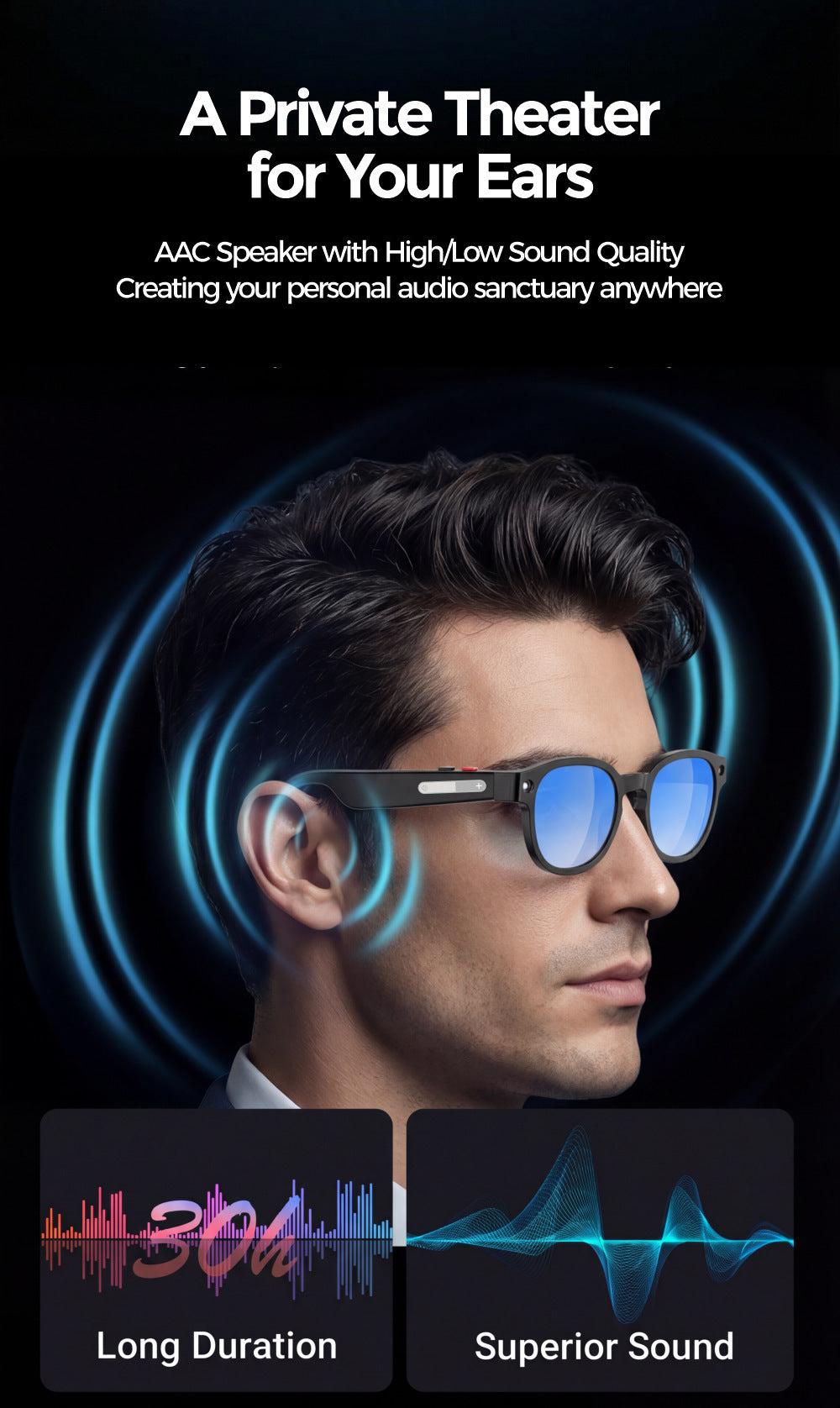 AI Smart Glasses for Men Women,8MP 1080P HD Camera Glasses,AI Voice Control,AI Photo Recognition,Real-Time Translation,Smart Sunglasses with Bluetooth Call,IP67 Waterproof for Driving,Outdoor,+2 Lenses.