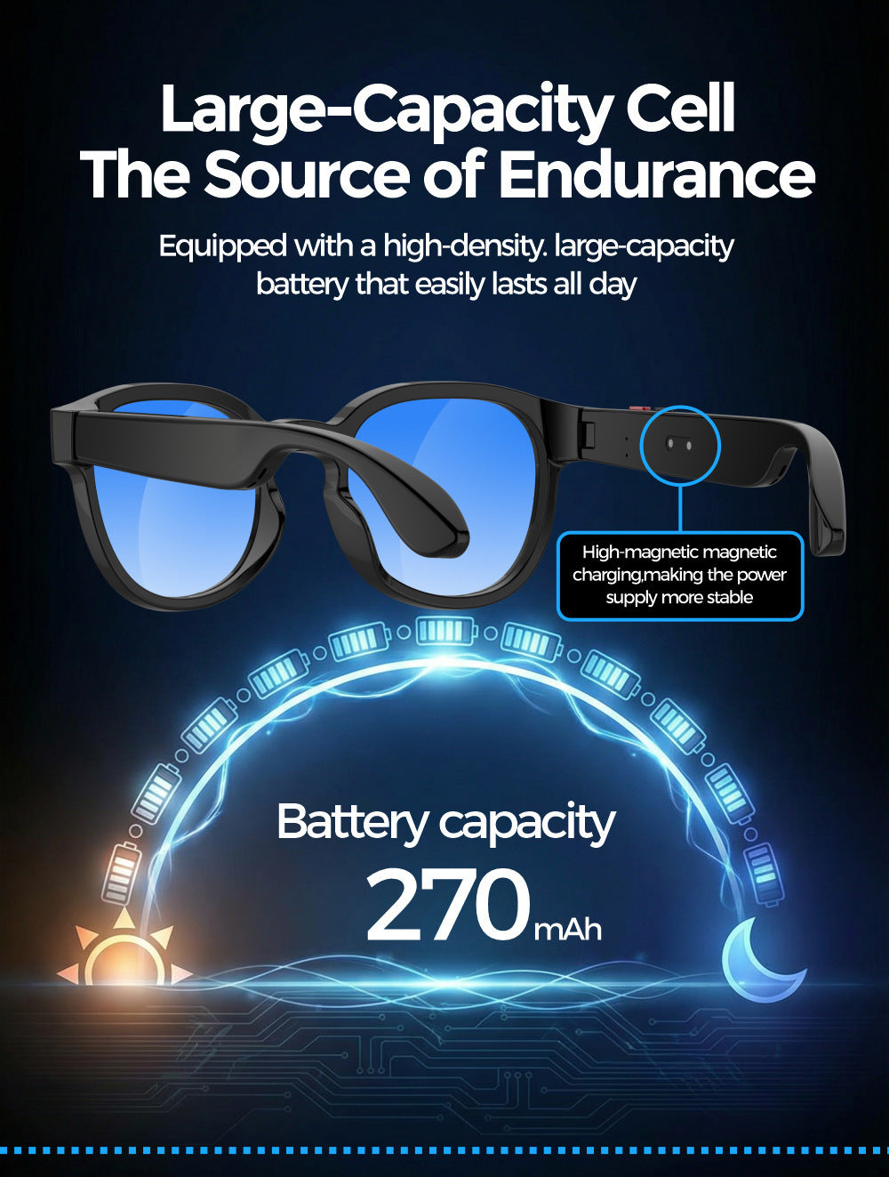 AI Smart Glasses for Men Women,8MP 1080P HD Camera Glasses,AI Voice Control,AI Photo Recognition,Real-Time Translation,Smart Sunglasses with Bluetooth Call,IP67 Waterproof for Driving,Outdoor,+2 Lenses.