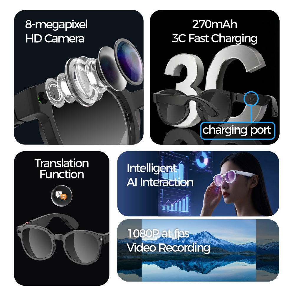 AI Smart Glasses for Men Women,8MP 1080P HD Camera Glasses,AI Voice Control,AI Photo Recognition,Real-Time Translation,Smart Sunglasses with Bluetooth Call,IP67 Waterproof for Driving,Outdoor,+2 Lenses.