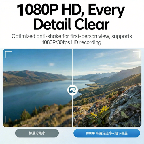 AI Camera Smart Glasses,8MP 2K HD Camera,Smart Translation.Take photos to identify items